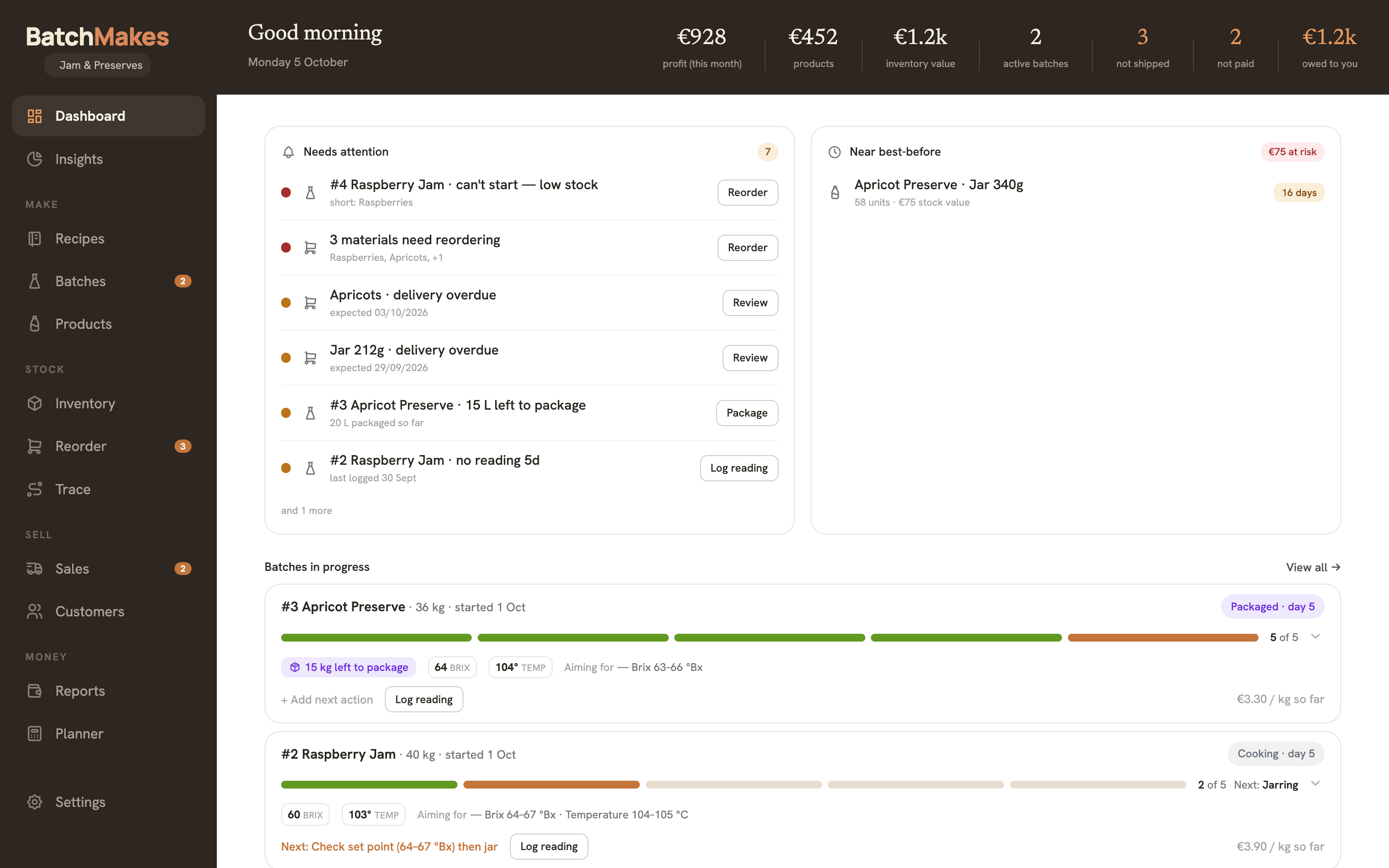 The BatchMakes dashboard